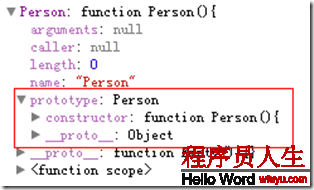 JavaScript學(xué)習(xí)--Item15 prototype原型和原型鏈詳解