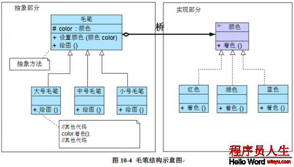 這里寫圖片描述