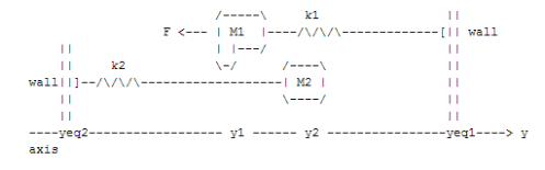 這里寫圖片描述