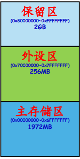 這里寫圖片描述