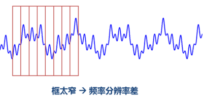 這里寫(xiě)圖片描述