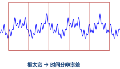 這里寫(xiě)圖片描述