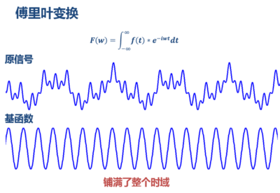 這里寫(xiě)圖片描述