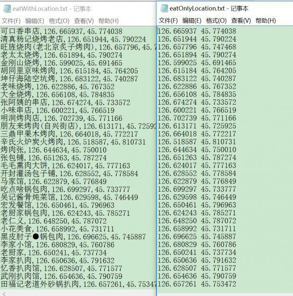 左一為地址+經緯度，逗號隔開，右一為經緯度，空格隔開