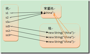 這里寫圖片描述