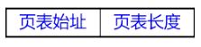 圖示
