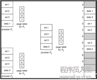 圖示