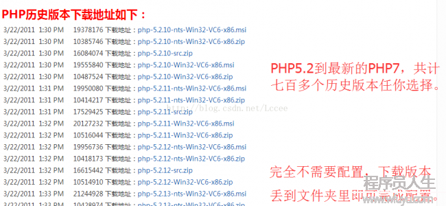 PHP綠色集成環(huán)境共生模式與多開案例，PHPWAMP多檔位綜合教程。