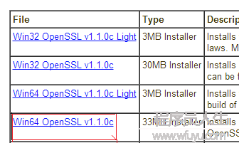 (熱死你)Resin https ssl Linux 配置，實(shí)戰(zhàn)可用