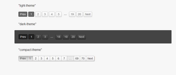 結合CSS3實現的jQuery分頁插件