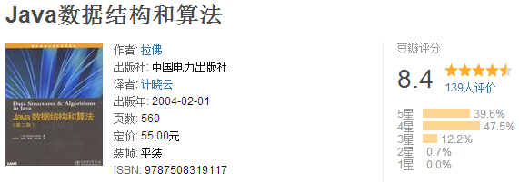 Java數據結構和算法