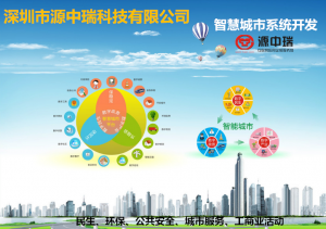 市政智能化管理系統(tǒng)開發(fā)