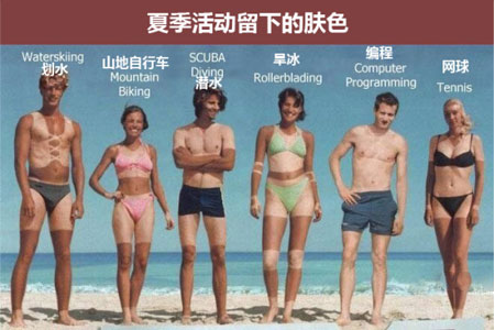 夏季活動留下的膚色  
