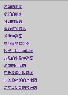 報表 ―― JFreeChart