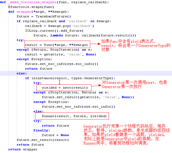_make_coroutine_wrapper函數(shù)
