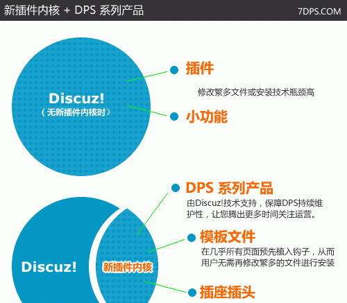 網(wǎng)(liehuo.net)提示：點(diǎn)擊新窗口預(yù)覽！
