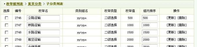 解決Dede5.6聯動類型更改排序數字的BUG