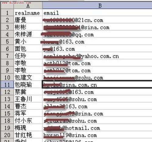 兩種方法完成Access數(shù)據(jù)庫轉Excel工作簿