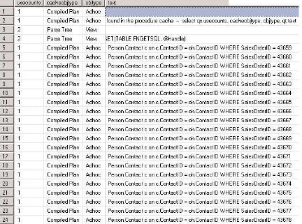 您的SQL Server應(yīng)用程序查詢正在浪費內(nèi)存嗎？