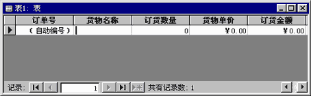 修改過“數(shù)據(jù)類型”的表