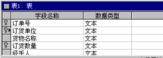 設(shè)置主鍵