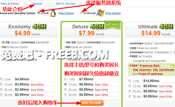 GoDaddy Web Hosting - 第四代虛擬主機購買省錢教程1