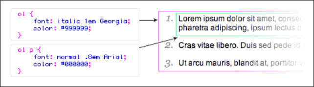 liehuo.net ol-overview