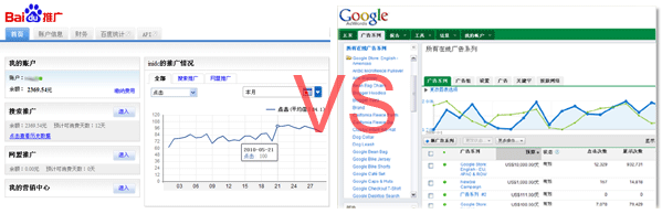 baidu jingjia vs adwords 百度競價排名 VS Google Adwords