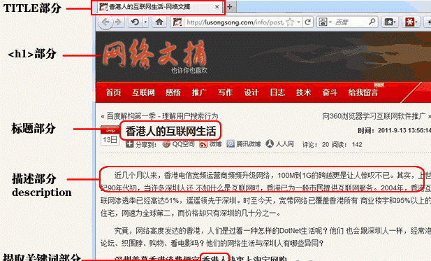 盧松松：搜索引擎如何抓取你的網(wǎng)頁(yè)